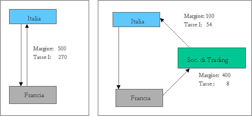 wpe2.jpg (27705 byte)
